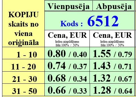 Prece Kopēšana A4 krāsainā automātiskā režīmā Attēls