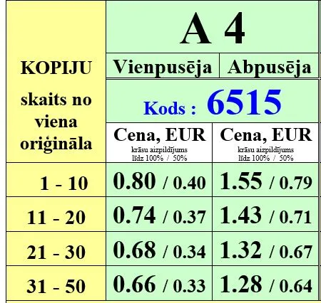 Prece Printēšana A4 krāsainā Attēls
