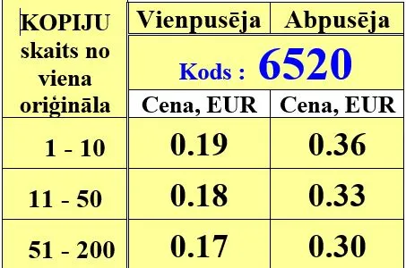 Prece Kopēšana A4 m/b no stikla Attēls