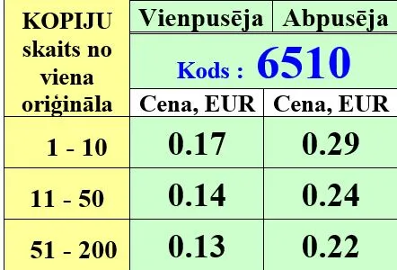 Prece Kopēšana A4 m/b automātiskā režīmā Attēls