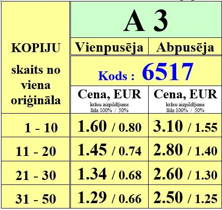 Prece Printēšana A3 krāsainā Attēls