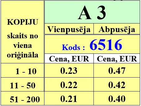 Prece Printēšana A3 m/b Attēls