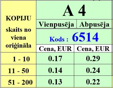 Prece Printēšana A4 m/b Attēls